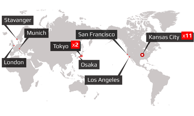 Remote Backup Locations